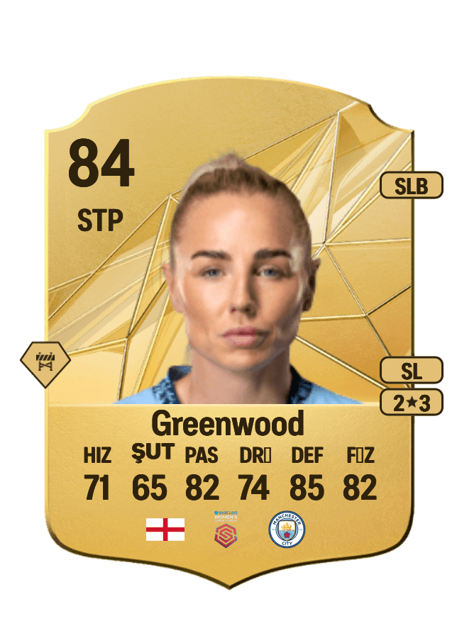 Alex Greenwood card