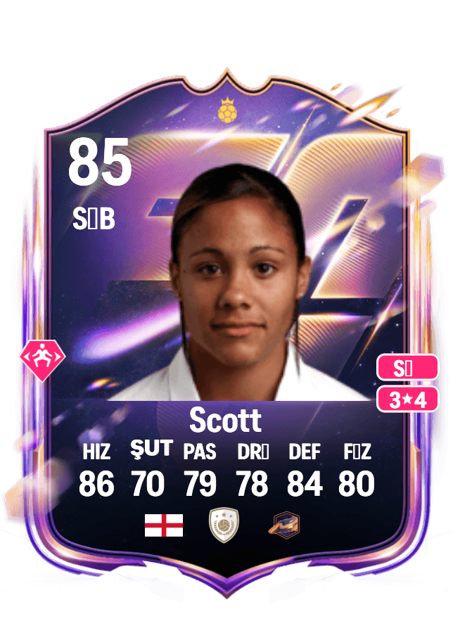 Alex Scott card