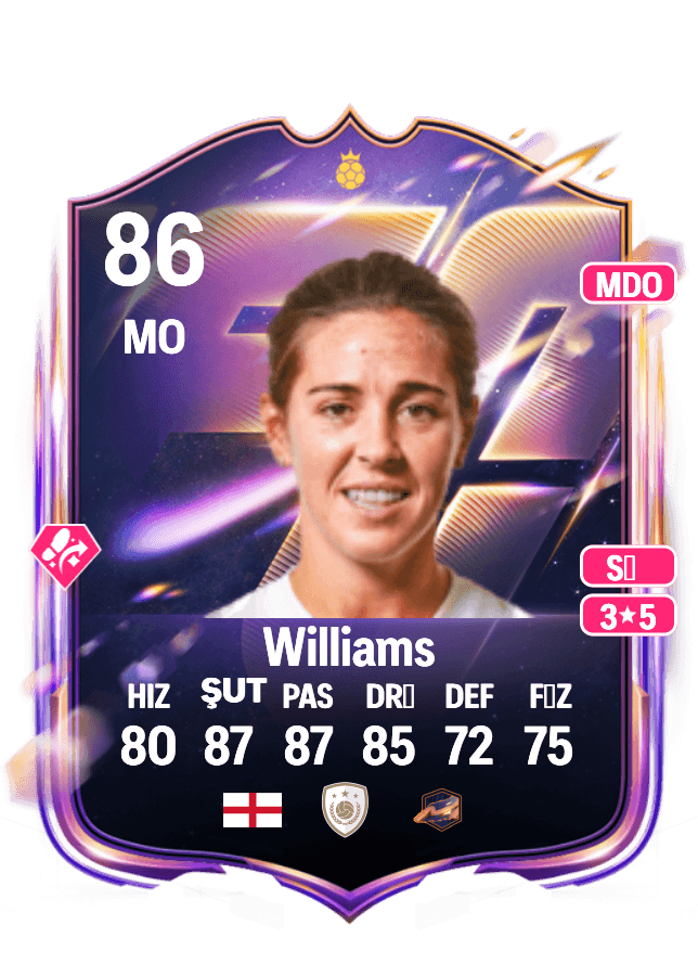 Fara Williams card