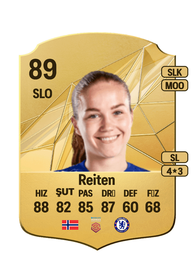 Guro Reiten card