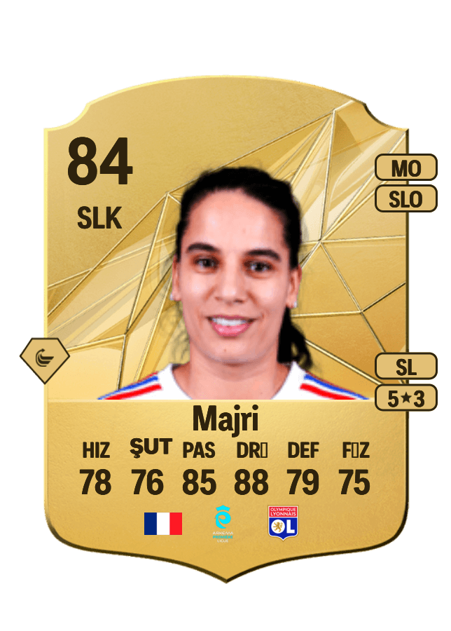 Amel Majri card