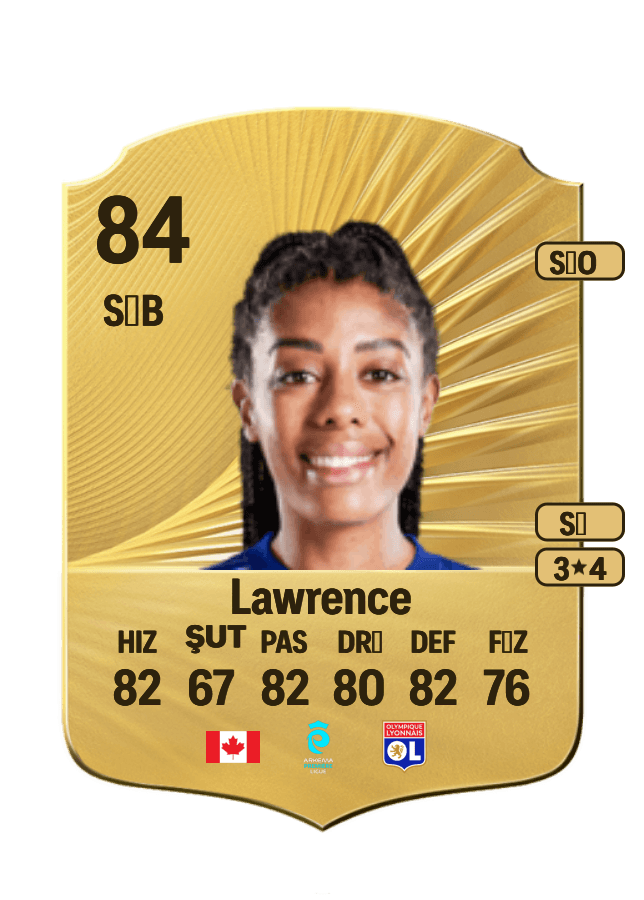 Ashley Lawrence card