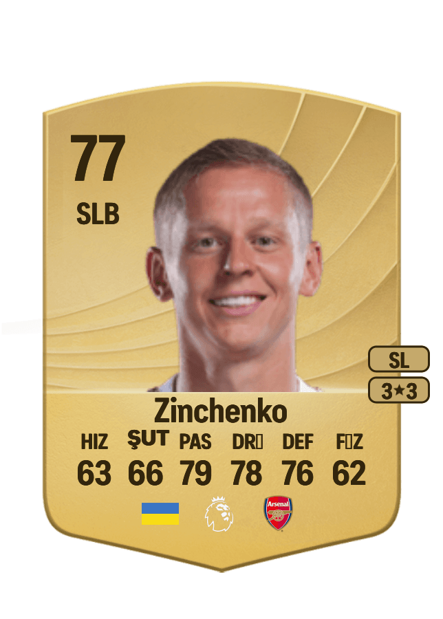 Oleksandr Zinchenko card