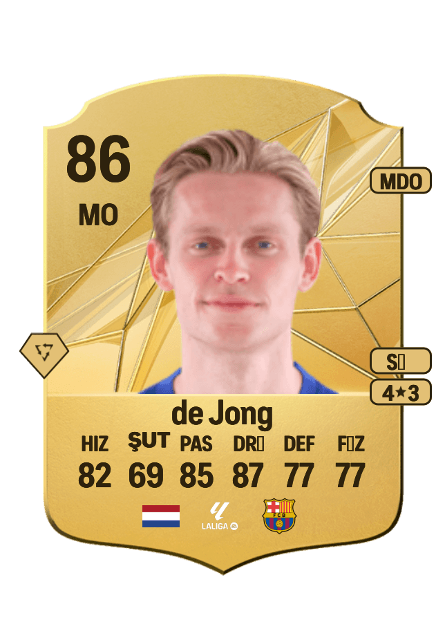 Frenkie de Jong card