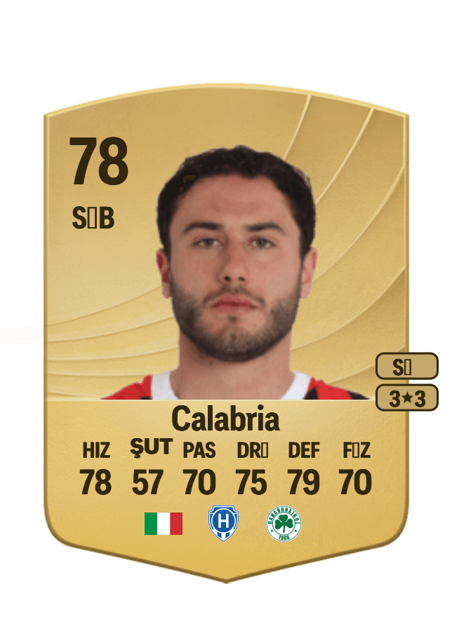 Davide Calabria card