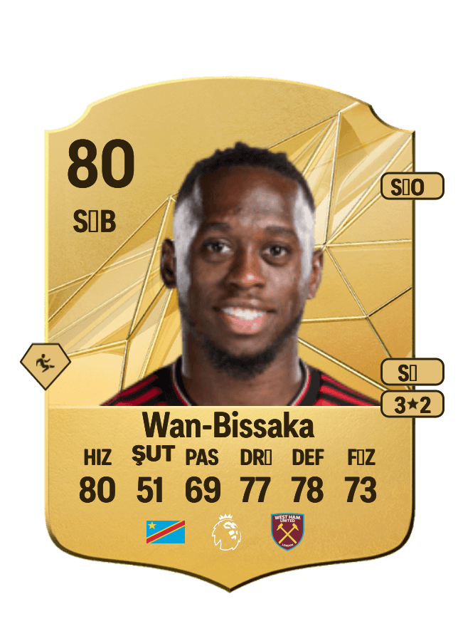 Aaron Wan-Bissaka card