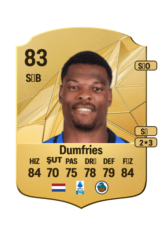 Denzel Dumfries card