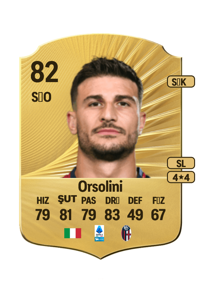 Riccardo Orsolini card