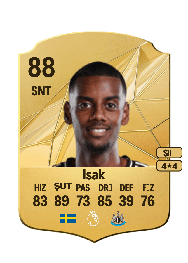 Alexander Isak card