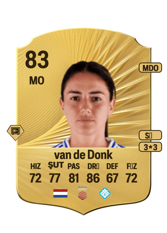 Daniëlle van de Donk card