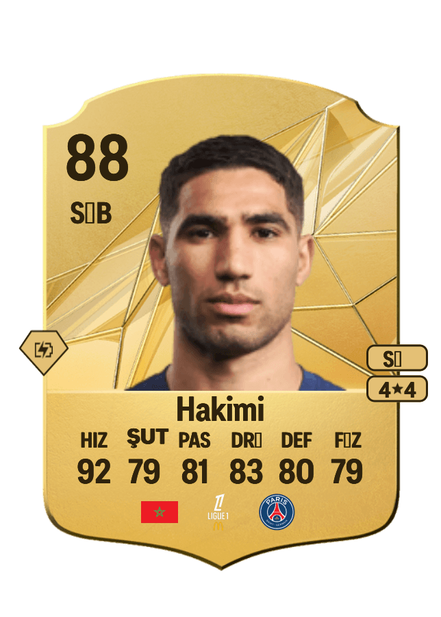 Achraf Hakimi card