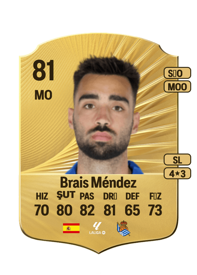 Brais Méndez card