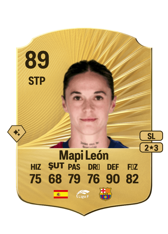 Mapi León card