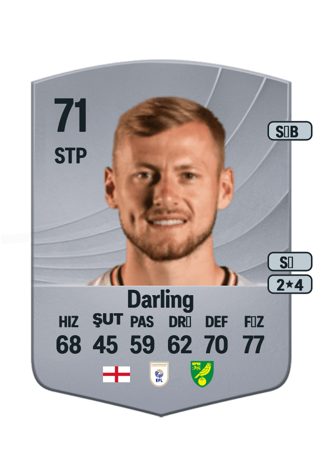 Harry Darling card