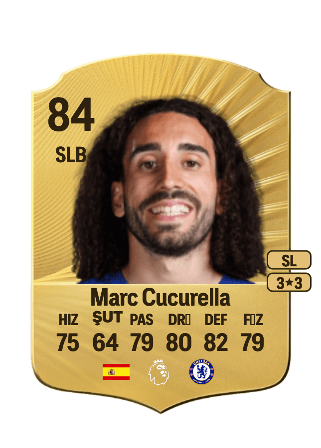 Marc Cucurella card