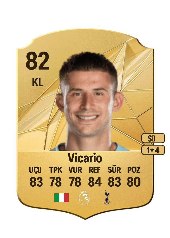 Guglielmo Vicario card