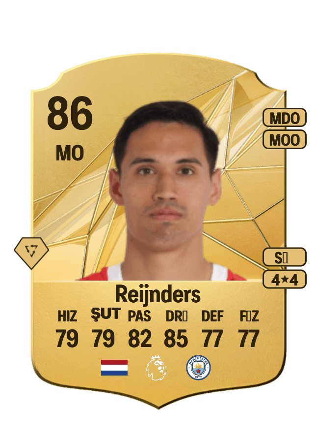 Tijjani Reijnders card