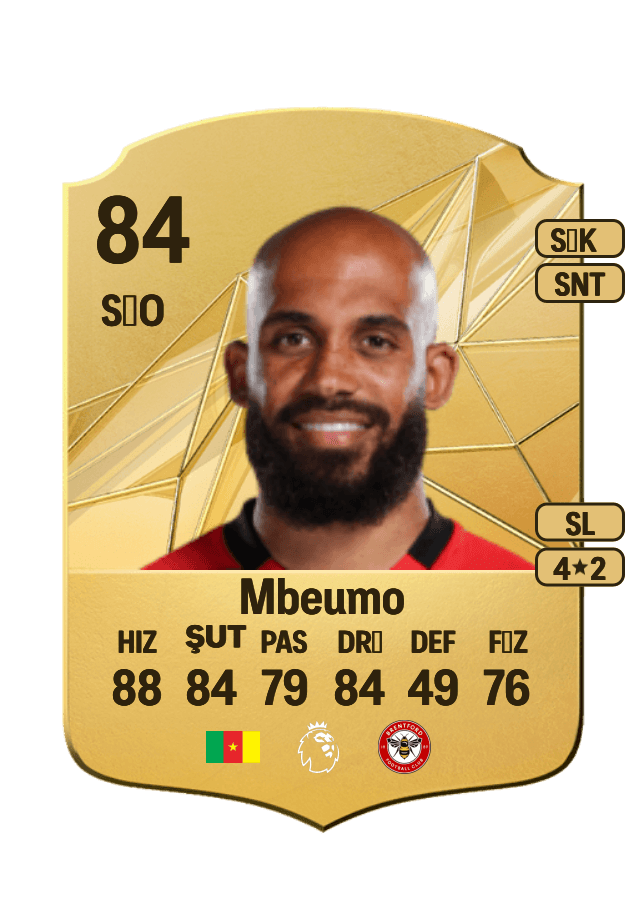 Bryan Mbeumo card