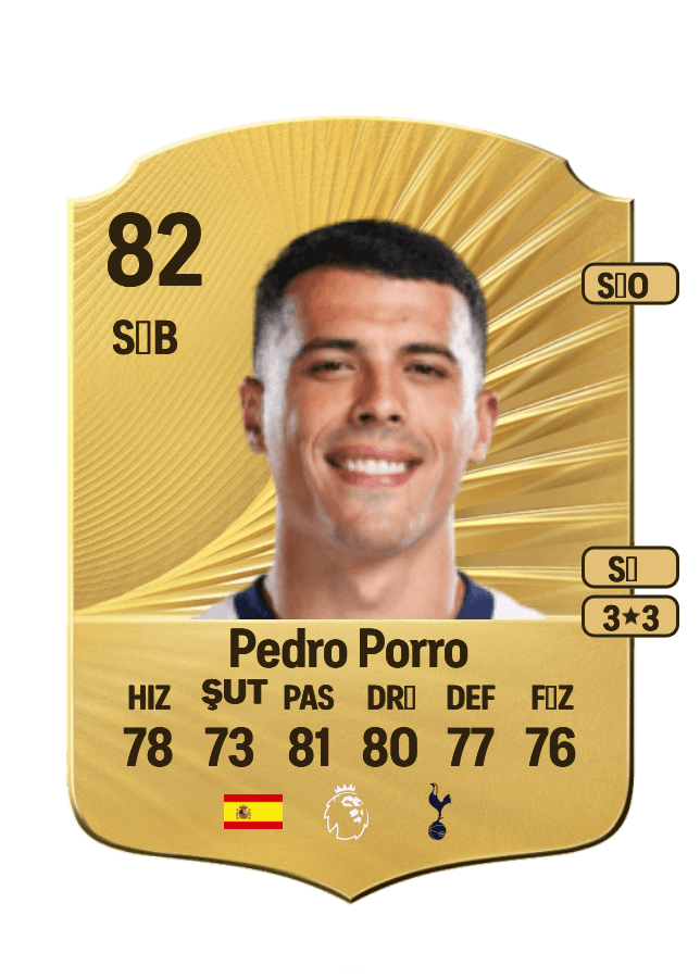 Pedro Porro card