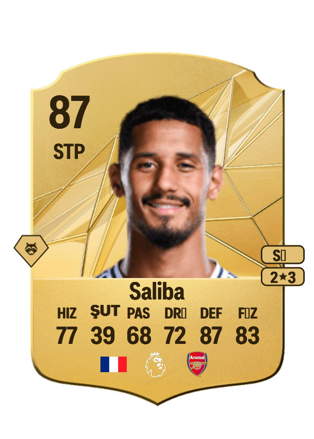 William Saliba card