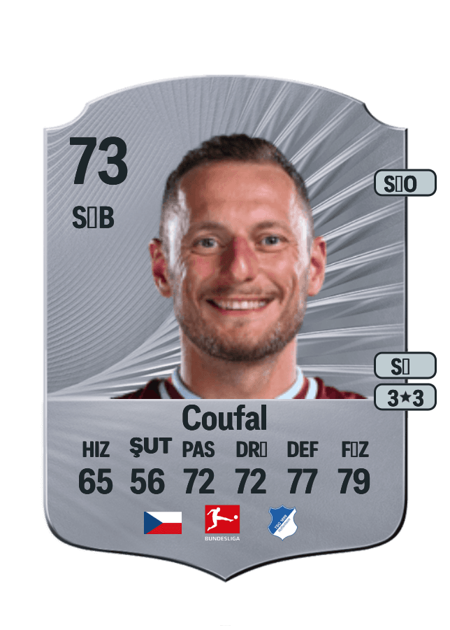 Vladimír Coufal card