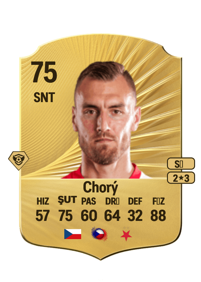 Tomáš Chorý card