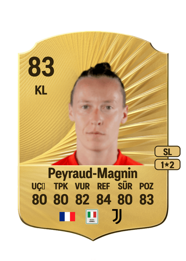 Pauline Peyraud-Magnin card