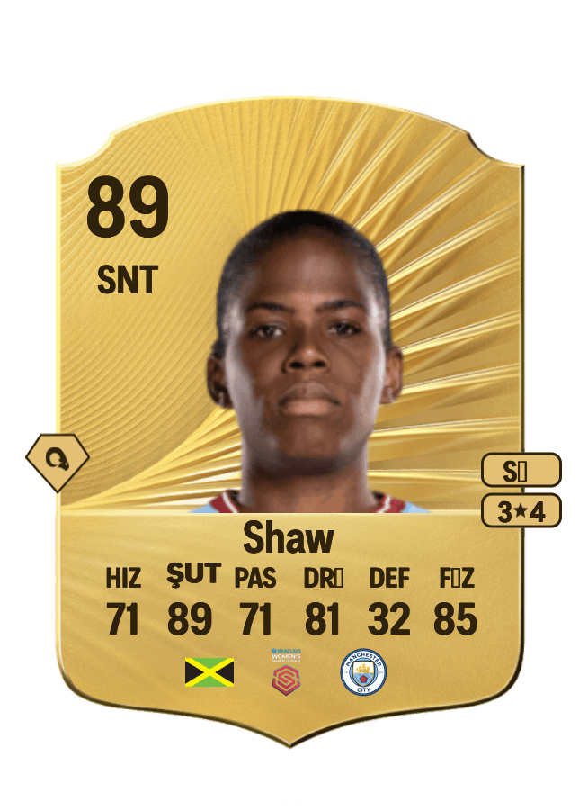 Khadija Shaw card