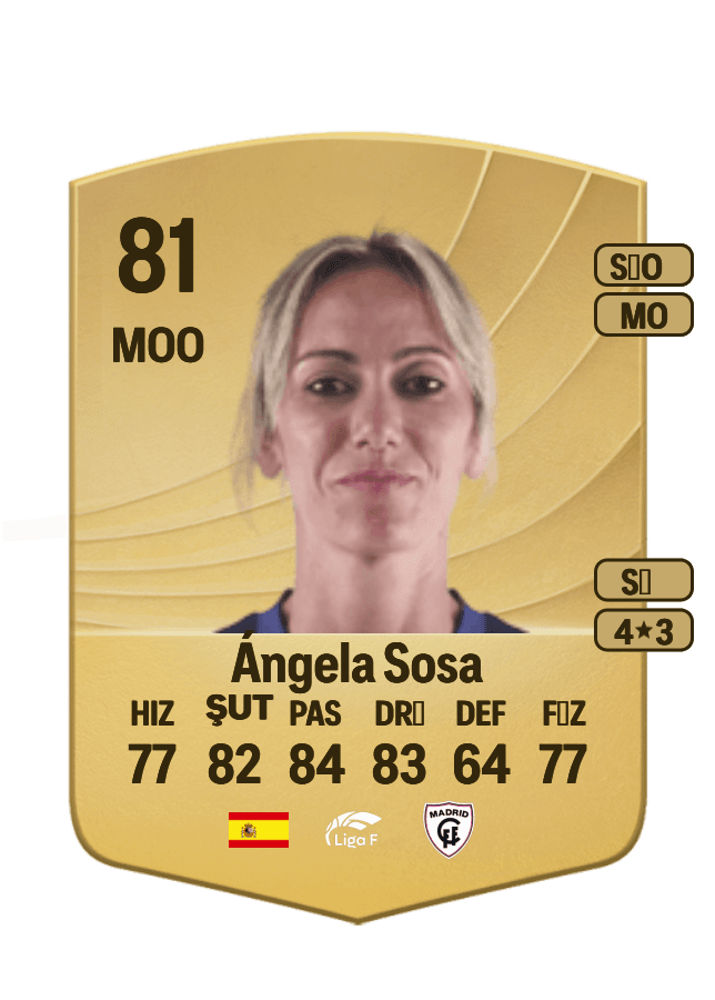 Ángela Sosa card