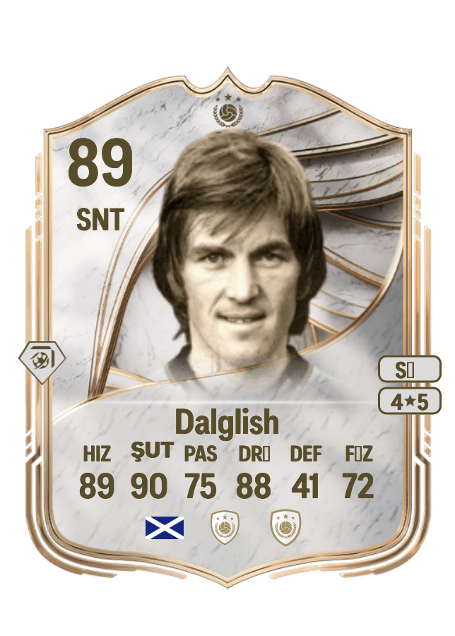 Kenny Dalglish card