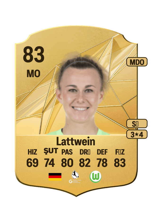 Lena Lattwein card