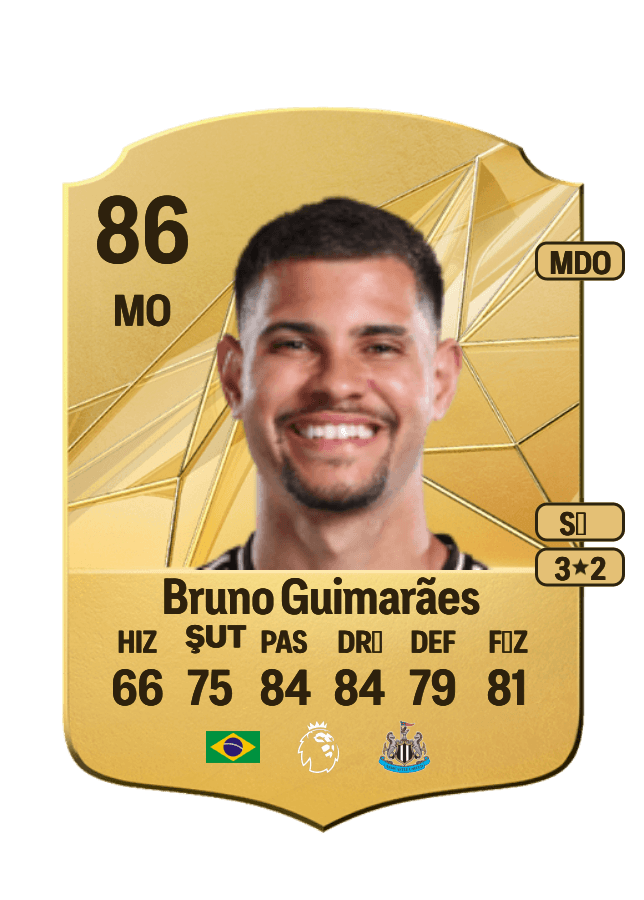Bruno Guimarães card