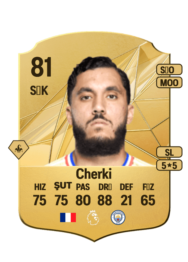 Rayan Cherki card