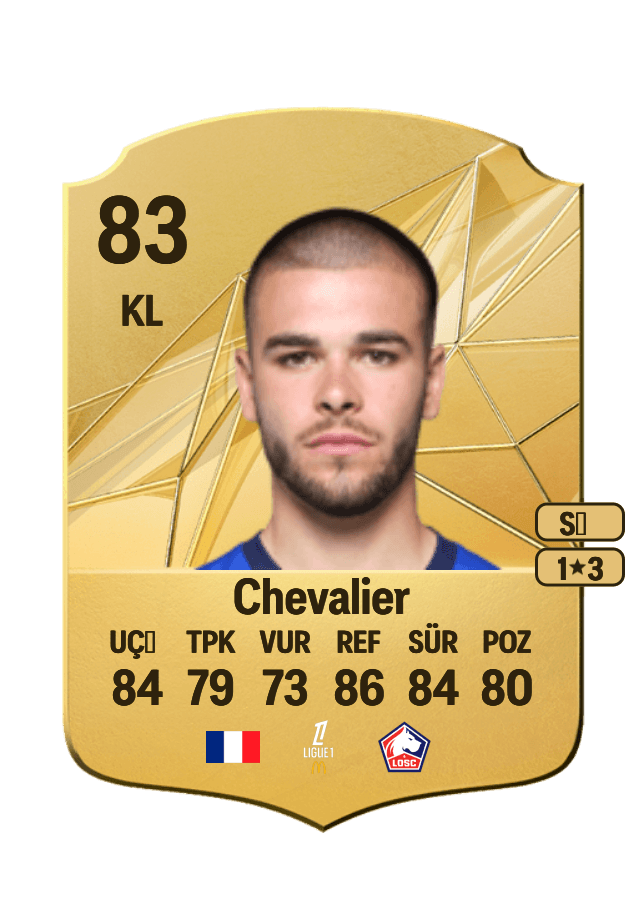 Lucas Chevalier card