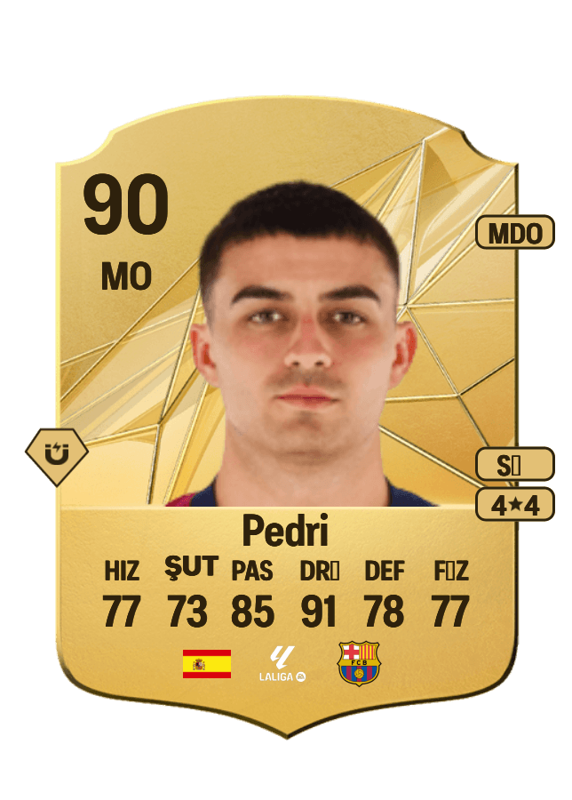 Pedri card