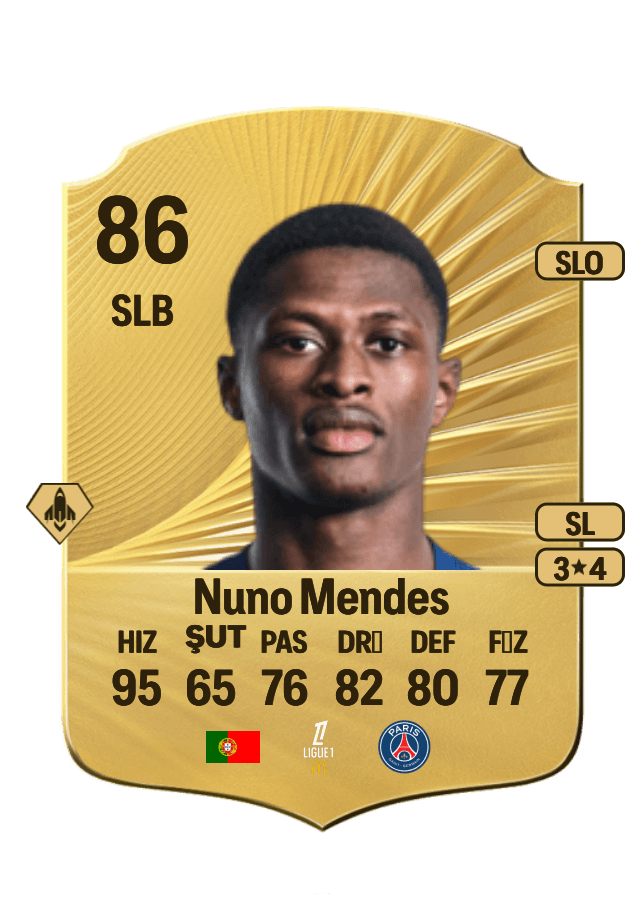 Nuno Mendes card