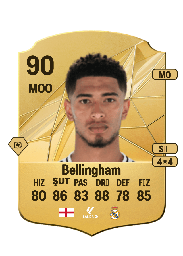 Jude Bellingham card