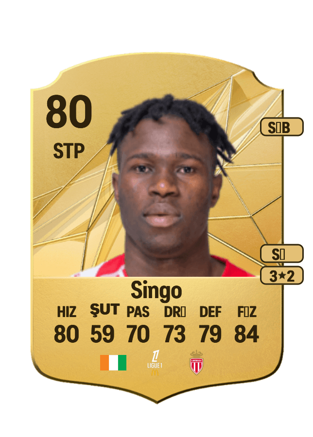 Wilfried Singo card