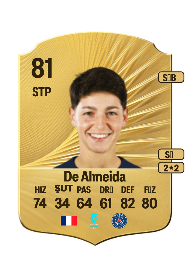 Élisa De Almeida card