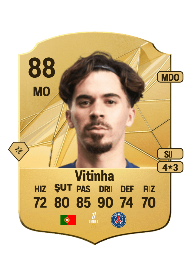 Vitinha card