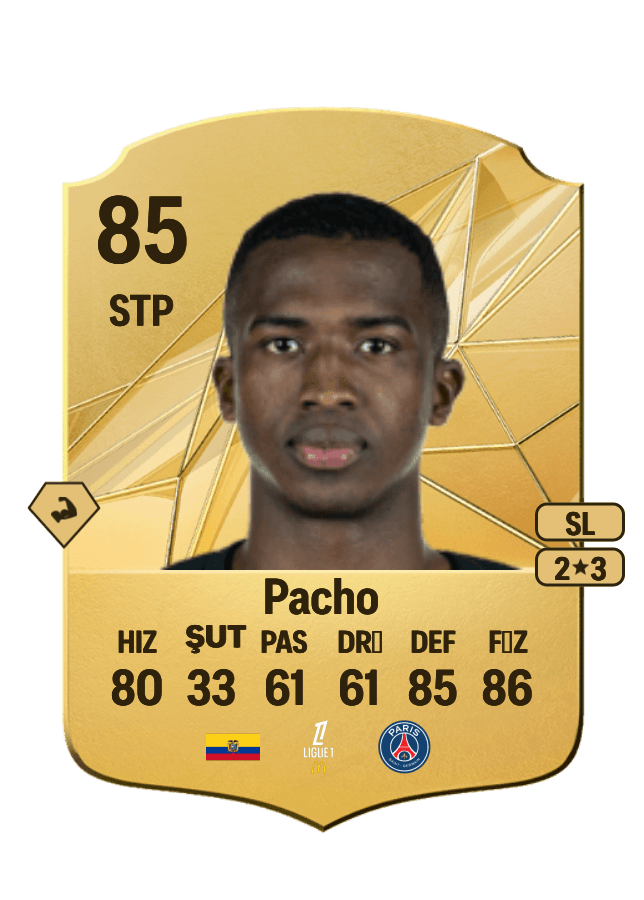 Willian Pacho card