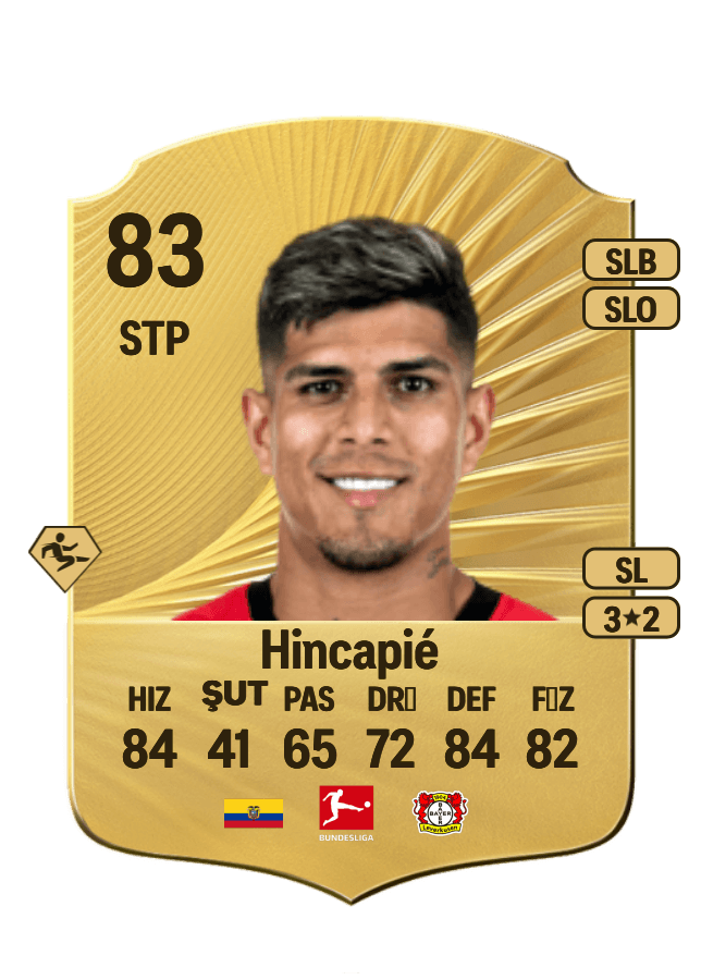 Piero Hincapié card