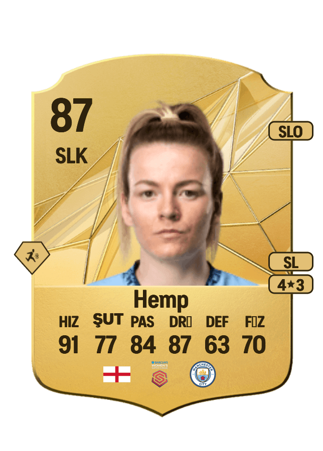 Lauren Hemp card