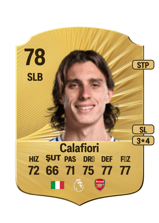 Riccardo Calafiori card