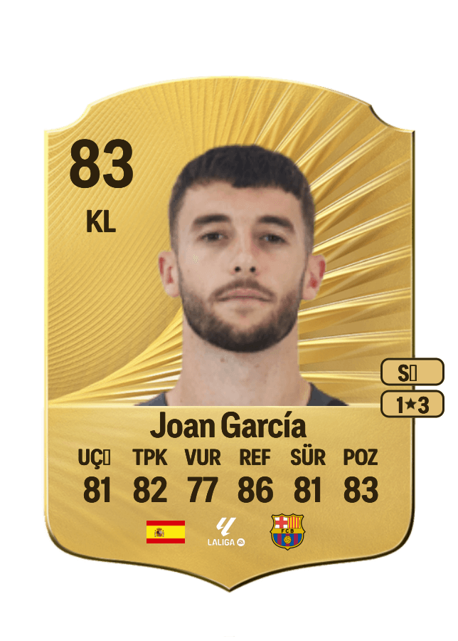 Joan García card