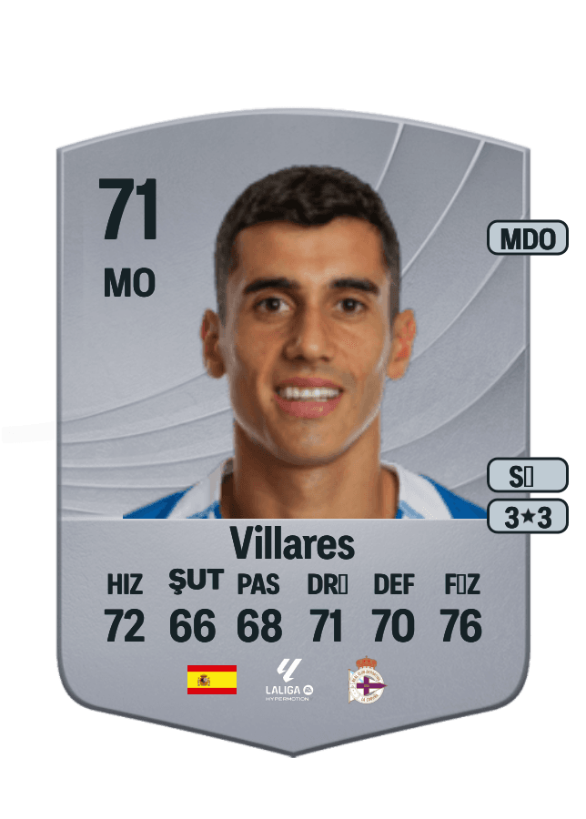 Villares card
