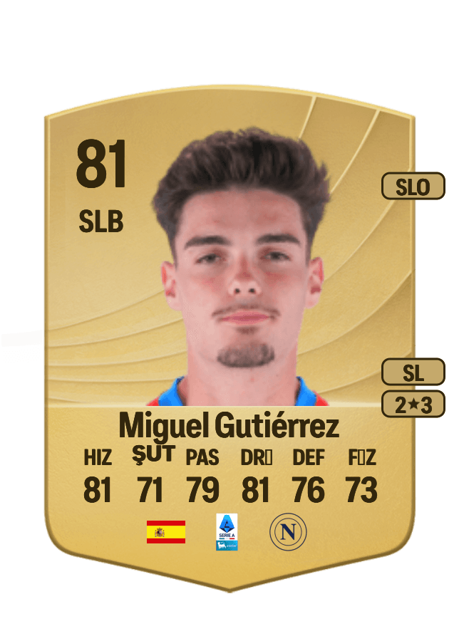Miguel Gutiérrez card