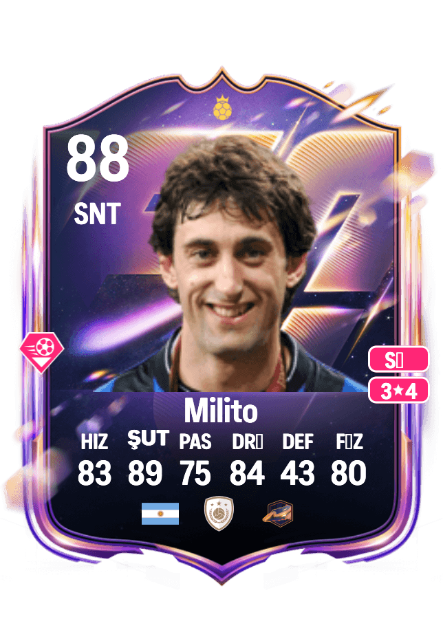 Diego Milito card