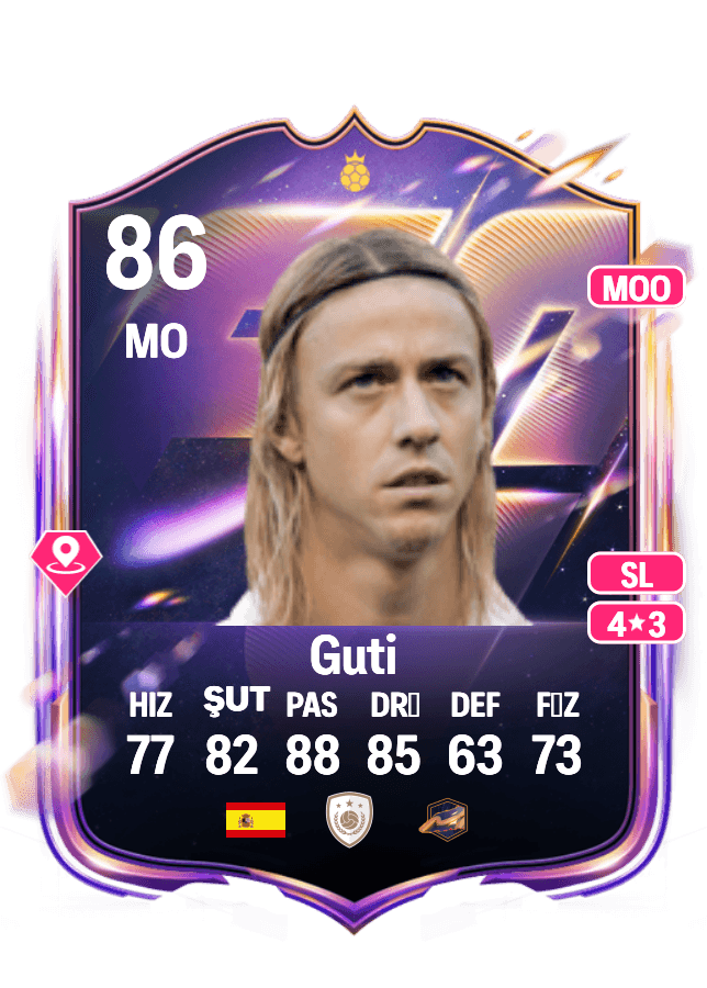Guti card
