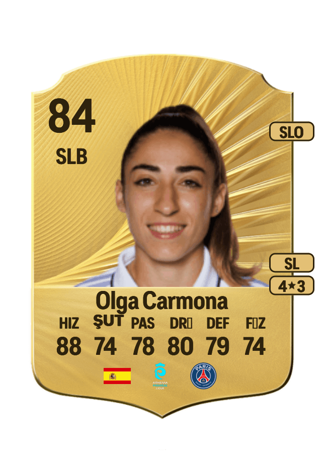 Olga Carmona card